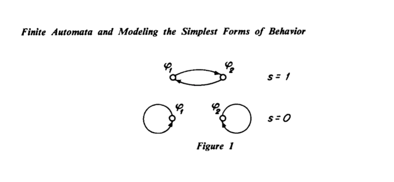 A simple automata as detailed by Michael Tsetlin in his book 'Automation theory and modeling of biological systems'